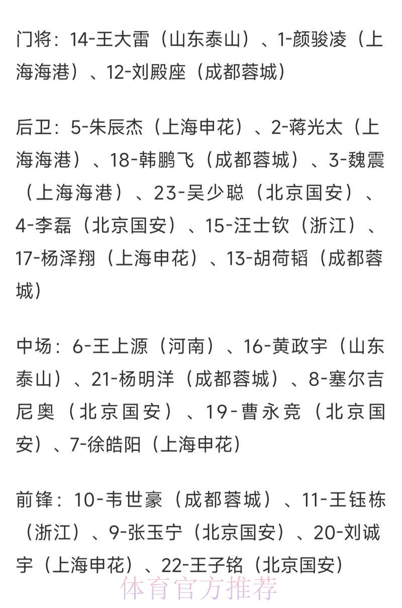 世界杯竞猜攻略:深度解读赔率数据,提升预测准确率 世界杯竞猜攻略:深度解读赔率数据,提升预测准确率